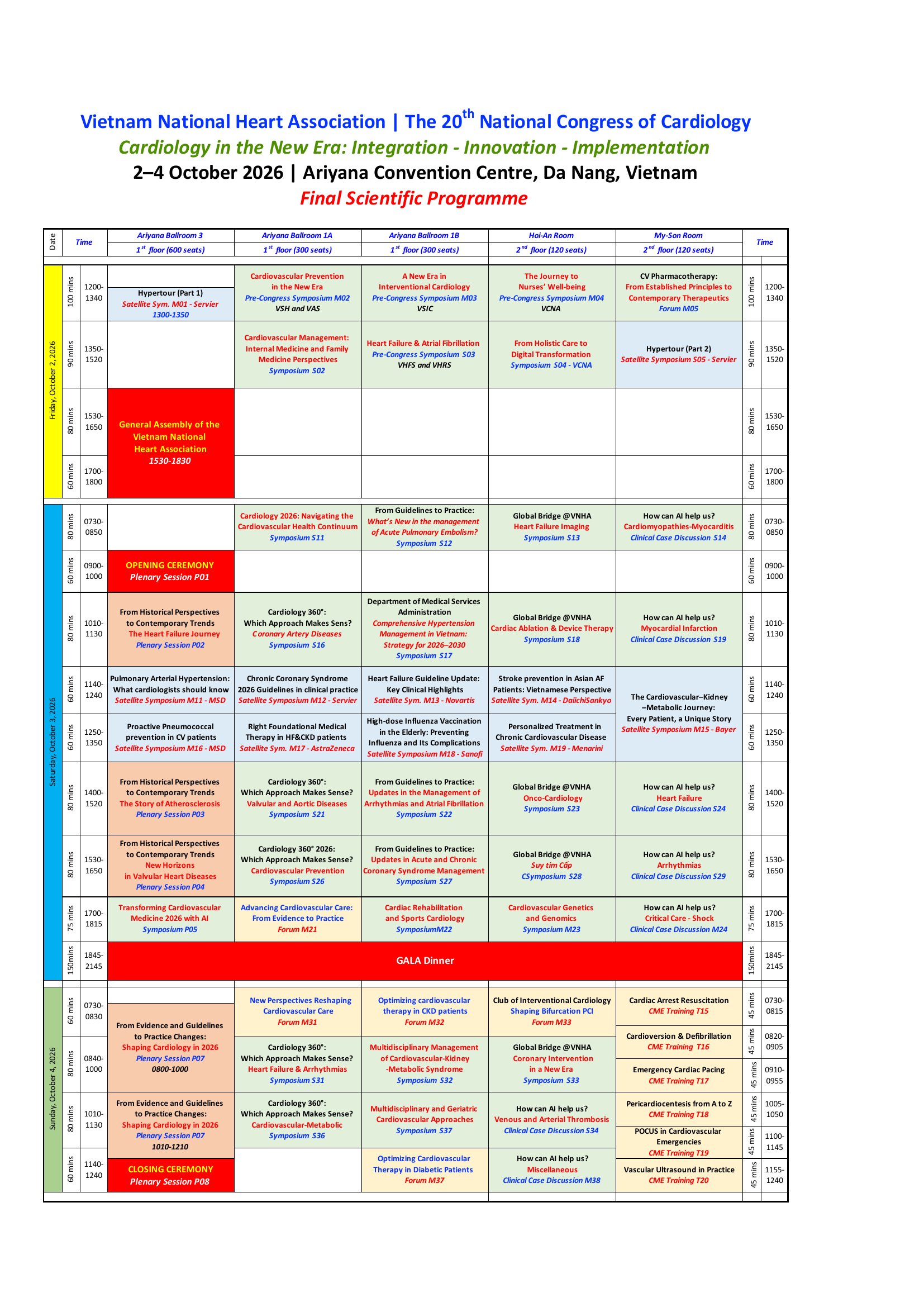 Scientific Program Frame - Part 1